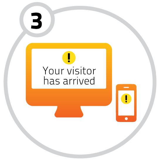 3. Notification via SMS/email